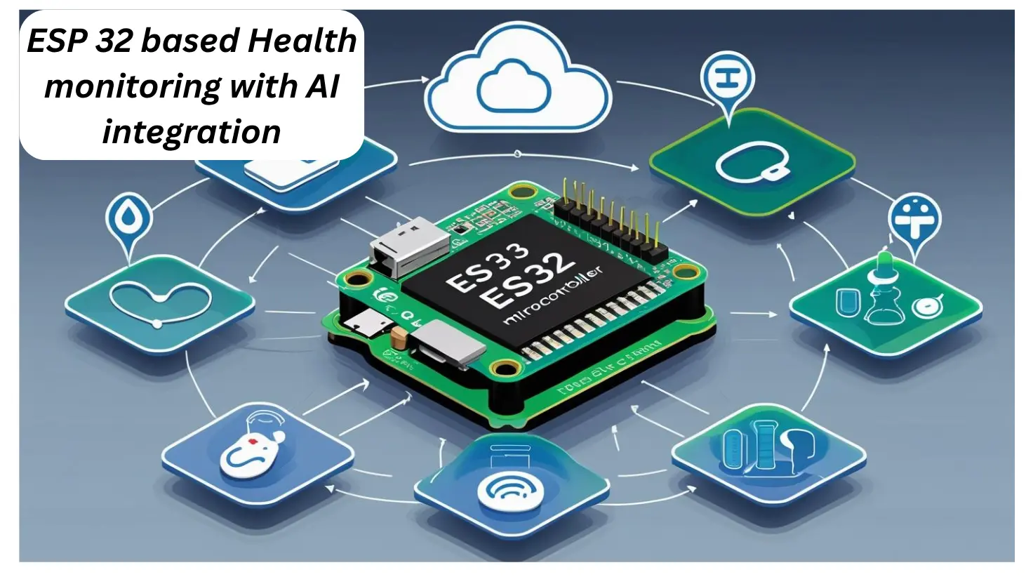 Health Monitoring Projects